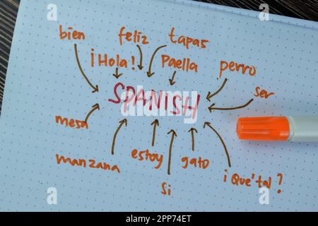 Das Konzept des Spanischlernens schreibt auf ein Buch mit Schlüsselwörtern isoliert auf einem Holztisch. Stockfoto