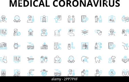 Medizinische Coronavirus lineare Symbole gesetzt. Pandemie, Ausbruch, Quarantäne, Ansteckend, Atmung, Übertragung, Symptome Vektorsymbole und Linienkonzept Stock Vektor