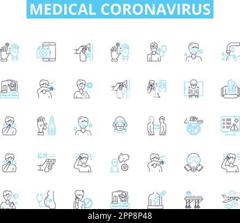 Medizinische Coronavirus lineare Symbole gesetzt. Pandemie, Ausbruch, Quarantäne, Ansteckend, Atmung, Ubertragung, Symptomlinienvektor und Konzeptzeichen Stock Vektor