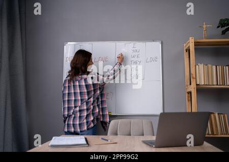 Englischunterricht aus der Ferne und Nachhilfelehrer. Frau, die den Schülern englische Regeln erklärt und auf einem Whiteboard schreibt, die Laptop-Webcam im Unterricht benutzt Stockfoto