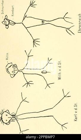 Unter den Naturvölkern Zentral-Brasiliens. Reiseschilderung und ergebnisse der zweiten Schingú-Expedition, 1887-1888' (1894) Stockfoto