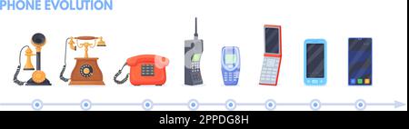 Telefonentwicklung. Geschichte erste Telefonerfindung zu modernem Smartphone, altem Draht und drahtlosem Mobiltelefon mit 5G-Mobiltechnologie Vektordarstellung eines Mobiltelefons Stock Vektor