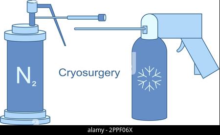 Kryogeräte für kryochirurgische Vektorliniendarstellung. Flüssigstickstoffkühlung für die kryogene Behandlung. Eistherapie bei benignen und malignen Läsionen. Stock Vektor