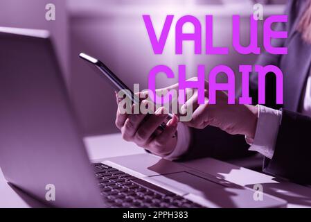 Text mit Inspiration Value Chain. Konzeptfoto Business Manufacturing Process Analyse der Branchenentwicklung Stockfoto
