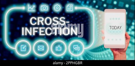 Text zeigt Inspiration Kreuzinfektion. Unternehmen zeigen krankheitsverursachende Mikroorganismen, die zwischen verschiedenen Arten übertragen werden Stockfoto