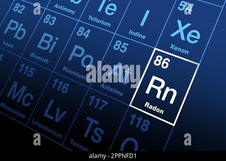 Radon auf Periodensystem der Elemente, mit Elementsymbol RN Stock Vektor