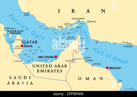 Straße von Hormuz, Wasserstraße zwischen dem Persischen Golf und dem Golf von Oman, Karte Stock Vektor