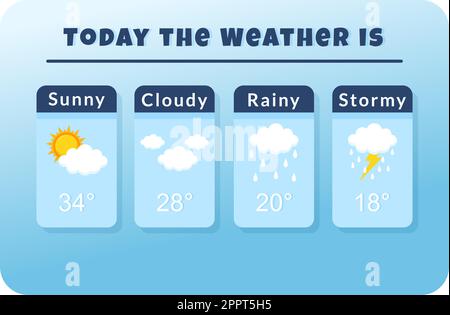 Arten von Wetterbedingungen mit sonnig, bewölkt, windigen, regnerisch, Schnee und stürmisch in Vorlage Hand gezeichnet Cartoon flache Illustration Stock Vektor