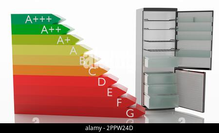 3D Abbildung. Haushaltsgeräte. Kühlschrank nebeneinander mit einem Energiesparsymbol. Stockfoto