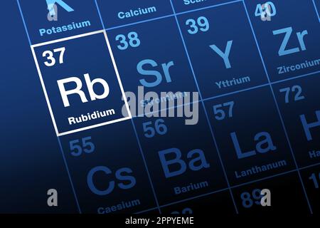 Rubidium auf Periodensystem der Elemente, mit Elementsymbol RB Stock Vektor