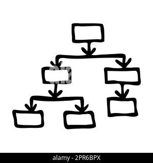 Doodle Tree Diagramm von Hand gezeichnet mit schwarzer Linie. Isoliert auf weißem Hintergrund. Vektorgrafik Stockfoto