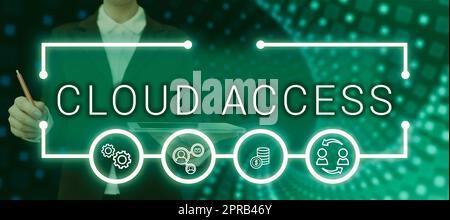 Conceptual Caption Cloud Access. Word für Software-Tool zwischen dem Unternehmen und der Frau des Anbieters, die einen Stift und ein Tablet mit digitalen Symbolen hält und eine Präsentation erstellt. Stockfoto