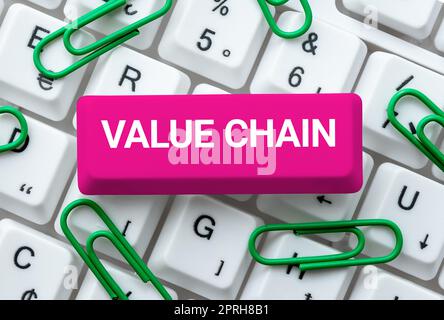 Text zeigt Inspiration Wertschöpfungskette, Geschäftsidee Geschäftsprozess Herstellungsverfahren Analyse der Branchenentwicklung Stockfoto