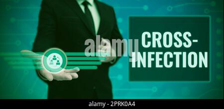 Schreiben Anzeige Text Kreuzinfektion, Geschäftsübersicht krankheitsverursachende Mikroorganismen übertragen zwischen verschiedenen Arten Stockfoto