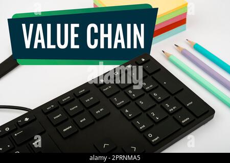 Textschild mit der Wertkette, Word für den Geschäftsprozess, Branchenentwicklungsanalyse Stockfoto