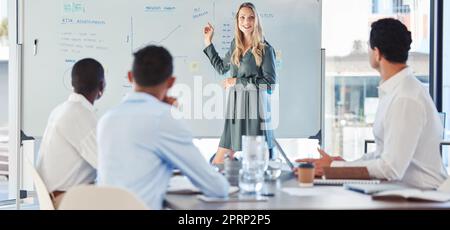 Präsentation, Geschäftstreffen oder Marketing zur Überprüfung des Finanzwachstumsmanagements im Unternehmen. Geschäftsleute, Konferenzen oder Diagramme, die Feedback zu Buchhaltung, Budget oder Investitionsstrategie geben Stockfoto