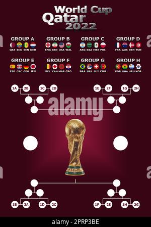 3D Abbildungsplan der Weltmeisterschaft Katar 2022 Stockfoto