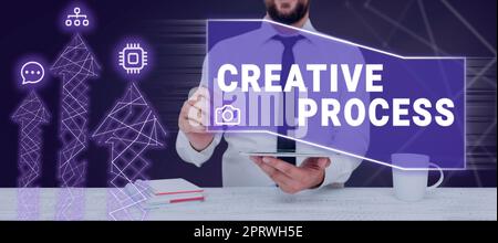 Hand schreiben Zeichen kreativen Prozess, Wort geschrieben über die Verbindung von Ideen in etwas wertvolles Kreativität Mann mit Einem Tablet und Stift zeigt auf importan Stockfoto