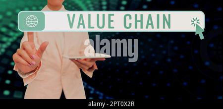 Text zeigt Inspiration Wertschöpfungskette, Geschäftsidee Geschäftsprozess Herstellungsverfahren Analyse der Branchenentwicklung Stockfoto