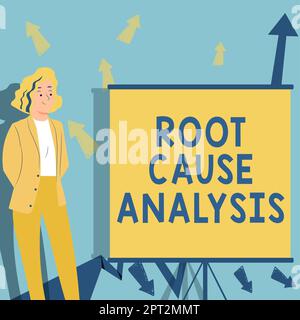 Konzeptionelle Überschrift Ursachenanalyse, Geschäftsübersicht Problemlösungsmethode Fehler oder Problem identifizieren Stockfoto