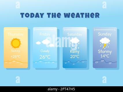 Arten von Wetterbedingungen mit sonnig, bewölkt, windigen, regnerisch, Schnee und stürmisch in Vorlage Hand gezeichnet Cartoon flache Illustration Stockfoto