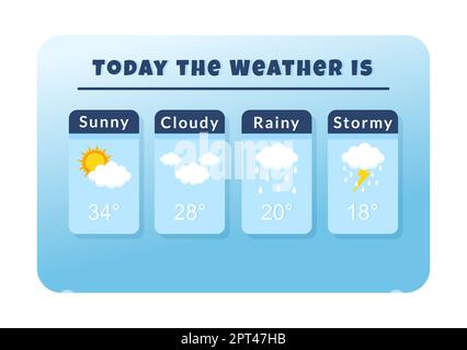 Arten von Wetterbedingungen mit sonnig, bewölkt, windigen, regnerisch, Schnee und stürmisch in Vorlage Hand gezeichnet Cartoon flache Illustration Stockfoto