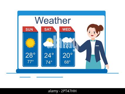 Arten von Wetterbedingungen mit sonnig, bewölkt, windigen, regnerisch, Schnee und stürmisch in Vorlage Hand gezeichnet Cartoon flache Illustration Stockfoto