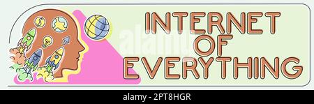 Handgeschriebenes Schild „Internet of Everything“, „Business Concept Smart Modern City“ und „Wireless Communication Network“ Stockfoto