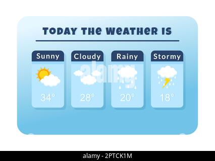 Arten von Wetterbedingungen mit sonnig, bewölkt, windigen, regnerisch, Schnee und stürmisch in Vorlage Hand gezeichnet Cartoon flache Illustration Stockfoto