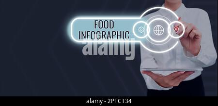 Schreiben Anzeige Text Lebensmittel Infografik, Konzeptfoto der Akt der Beendigung verschiedener Arten von Internet-Betrug Geschäftsmann in Anzug hält Notepad sym Stockfoto