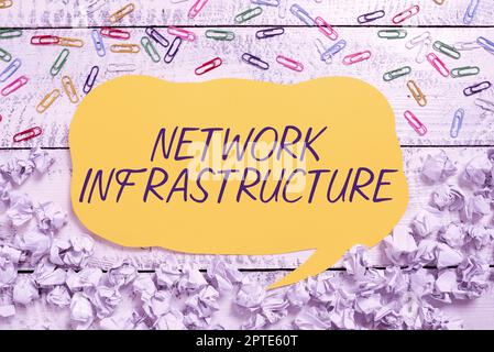 Schild mit Netzwerkinfrastruktur, Konzeptfoto Hardware- und Softwareressourcen in und out-Verbindung Stockfoto