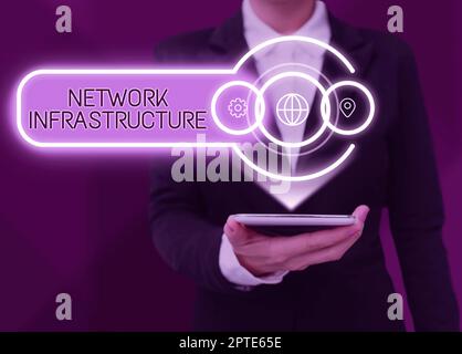 Schild mit Netzwerkinfrastruktur, Konzeptfoto Hardware- und Softwareressourcen in und out-Verbindung Stockfoto