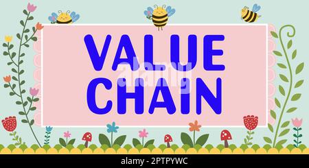 Text mit Inspiration Value Chain, Word for Business Manufacturing Process Industry Development analysis Stockfoto