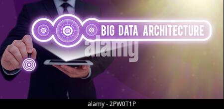 Textunterschrift zur Darstellung der Big-Data-Architektur, konzeptionelles Foto zur Verarbeitung der Analyse zu großer Daten Stockfoto