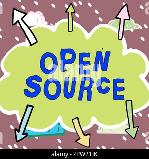 Inspiration zeigt Zeichen Open Source, konzeptuelle Foto Kennzeichnung Software, die Original-Quellcode frei verfügbar Stockfoto
