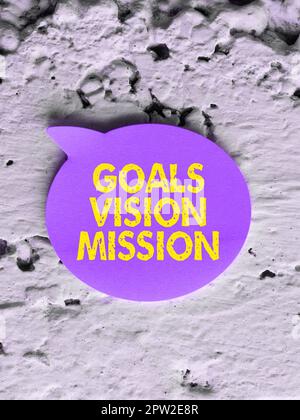 Inspiration mit den Signage Goals Vision Mission, ein Wort über den praktischen Planungsprozess, das der Community-Gruppe hilft Stockfoto