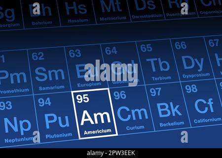 Aamericium auf dem Periodensystem der Elemente, mit dem Elementsymbol am Stock Vektor