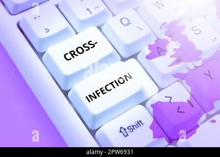 Schild zeigt Kreuzinfektion, Business zeigt krankheitsverursachenden Mikroorganismus, der zwischen verschiedenen Arten übertragen wird Stockfoto