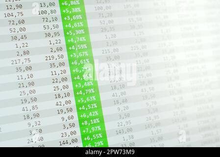 Boom der Aktienmärkte, die explodierenden Preise. Grüne nombres auf der ganzen Linie. Finanzielle Gewinne, Gewinn Konzept. Stockfoto