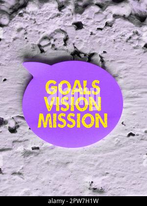 Inspiration mit den Signage Goals Vision Mission, ein Wort über den praktischen Planungsprozess, das der Community-Gruppe hilft Stockfoto