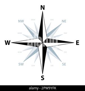 Kompassrose, auch bekannt als Windrose, zeigt die wichtigsten Richtungen Stock Vektor