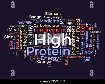 Wortwolkenhintergrundkonzept für hohe Proteinbelastung. Ändern Sie Ihren Lebensstil mit gesunder Ernährung Bio Essen. vektordarstellung. Stock Vektor