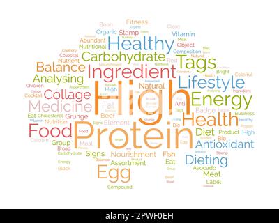 Wortwolkenhintergrundkonzept für hohe Proteinbelastung. Ändern Sie Ihren Lebensstil mit gesunder Ernährung Bio Essen. vektordarstellung. Stock Vektor