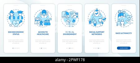 Soziale Determinanten des Health Blue Onboarding Mobile App Screen. Rundgang durch 5 Schritte bearbeitbare grafische Anweisungen mit linearen Konzepten. UI, UX, GUI T Stock Vektor