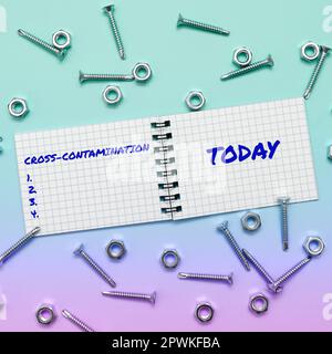 Textzeichen mit Kreuzkontamination, Geschäftsansatz, unbeabsichtigte Übertragung von Bakterien von einer Substanz auf eine andere Stockfoto