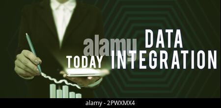 Inspiration für Sign Data Integration, Word for beinhaltet die Kombination von Daten aus verschiedenen Quellen Stockfoto