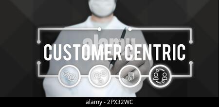 Text mit Inspiration Kundenorientierung, Internet-Konzept, wie man sich um die Kunden kümmert, um deren Vergnügen zu gewährleisten Stockfoto