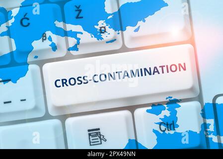 Textzeichen mit Kreuzkontamination, Geschäftsübersicht unbeabsichtigte Übertragung von Bakterien von einer Substanz auf eine andere Stockfoto