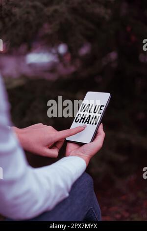 Text mit einer Analyse der Inspiration Value Chain, Internet Concept Business Manufacturing Process Industry Development Stockfoto