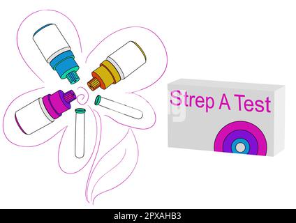 strep A Testkit abstrakte Darstellung auf weiß isoliert Stockfoto